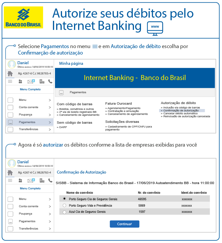 Como funciona o câmbio automático - Azul Seguros